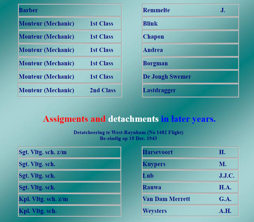 Attachments